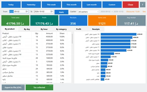 Reports with real profit: cost, margin and best sellers for any period.